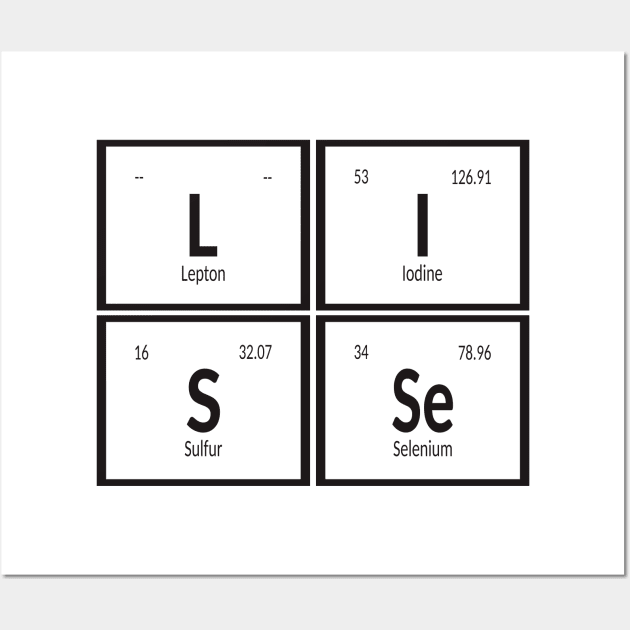 Lisse Table of Elements Wall Art by Maozva-DSGN